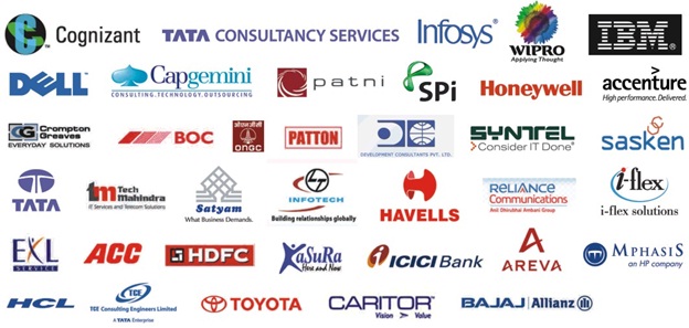 MITS placement drive